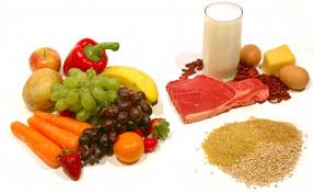 balanced nutrients