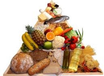 Use nutrient foods to cure various disorders and be Hygienic