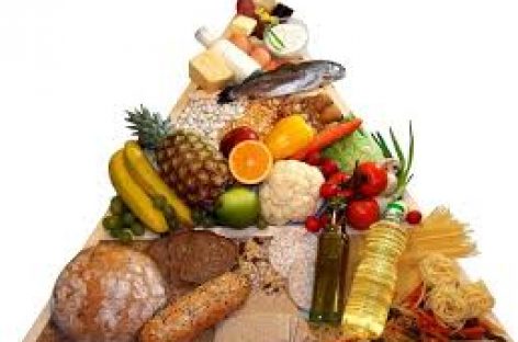 Use nutrient foods to cure various disorders and be Hygienic