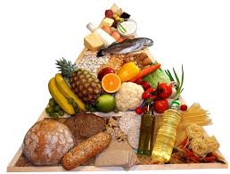 nutrient foods