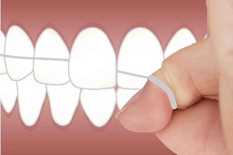 Flossing Habbits