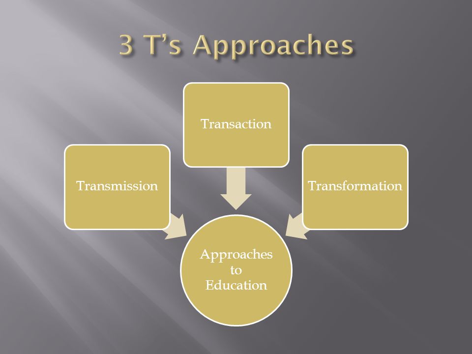 Approaches To Education